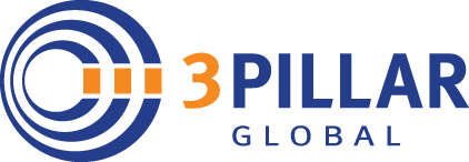 3Pillar Global